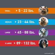 Frontline Plus for Dogs Large 45-88 lbs Waterproof Flea and Tick Treatment, 6 Count – Effective Protection Against Ticks, Fleas and Chewing Lice