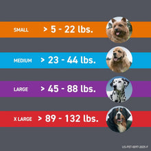 Frontline Plus for Dogs Medium Dog (23-44 Pounds) Flea and Tick Treatment, 6 Doses