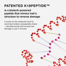 K18 Leave-In Molecular Repair Hair Mask on white background