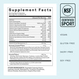 Hair wellness supplement for women ages 18-44