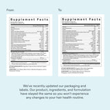 Nutrafol Postpartum Hair Growth Supplement – Breastfeeding-Friendly Hair Vitamins for Postpartum Hair Loss Support | 120 Capsules