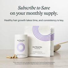 Nutrafol Postpartum Hair Growth Supplement – Breastfeeding-Friendly Hair Vitamins for Postpartum Hair Loss Support | 120 Capsules