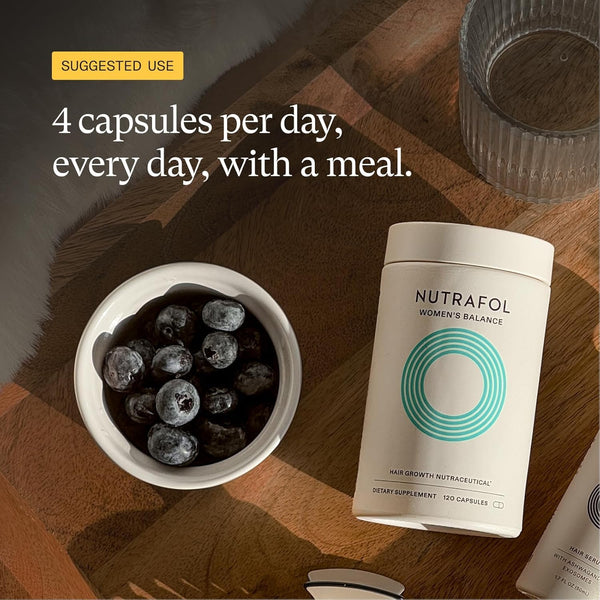 Suggested daily use of Nutrafol Women’s Balance capsules