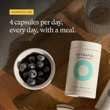 Suggested daily use of Nutrafol Women’s Balance capsules