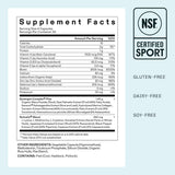 Nutrafol Women’s Balance gluten free dairy free supplement facts
