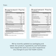 Nutrafol Women’s Balance supplement facts label comparison